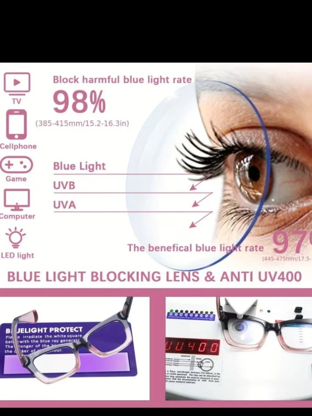 +4.00 Oprah Style Pink Floral Square Reading Eyeglasses - Womens Fashion Frames